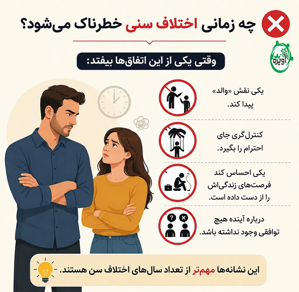 اختلاف سنی ۱۵ سال در ازدواج