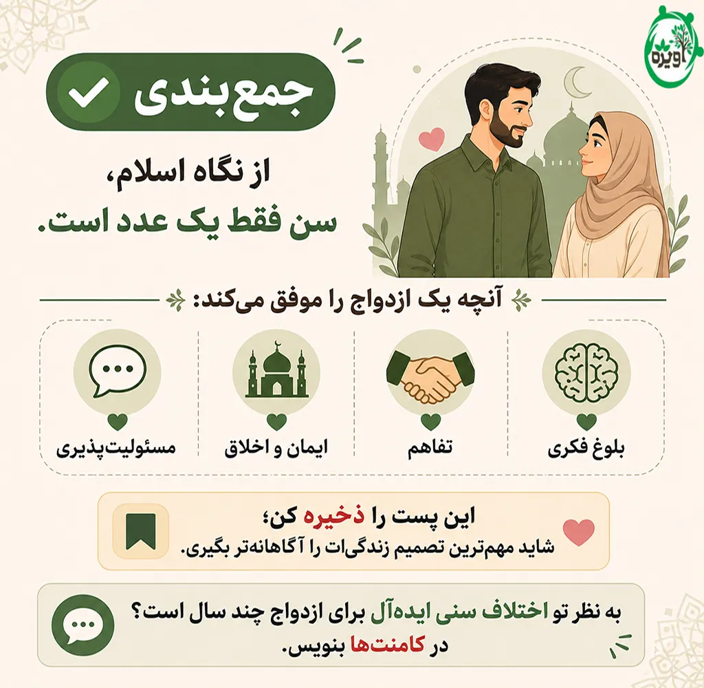 فاصله سنی مناسب برای ازدواج