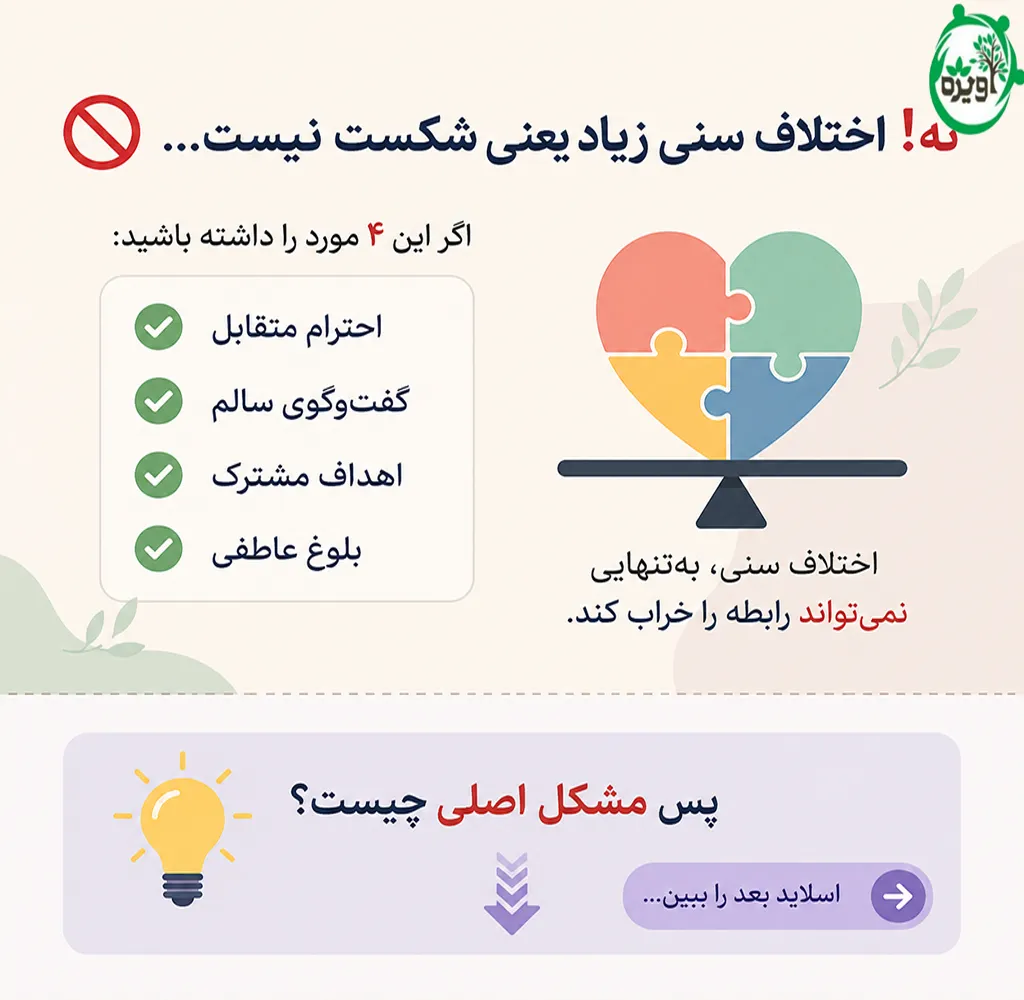 بهترین فاصله سنی برای ازدواج