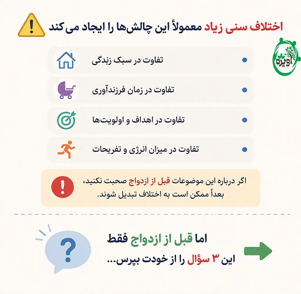بهترین اختلاف سنی در ازدواج از نگاه روانشناسی