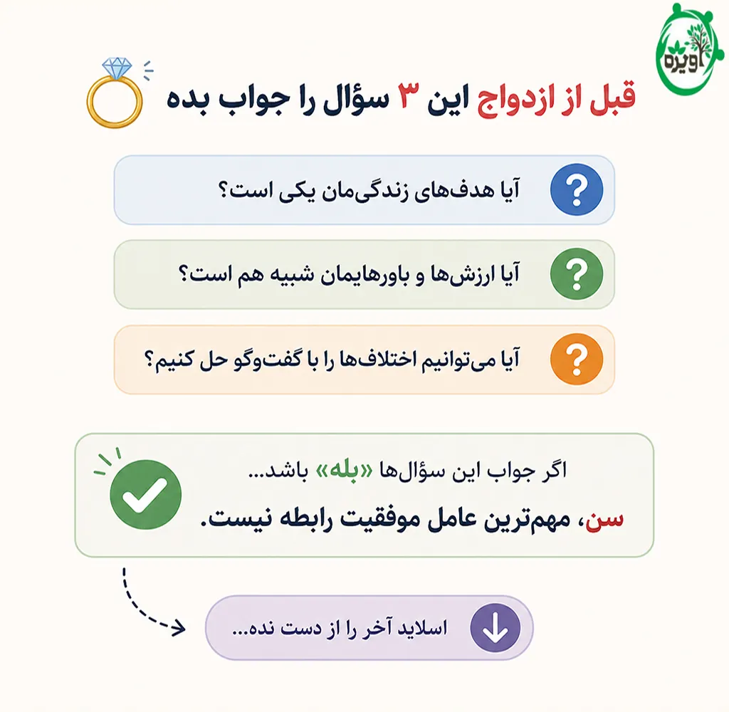 فاصله سنی در ازدواج