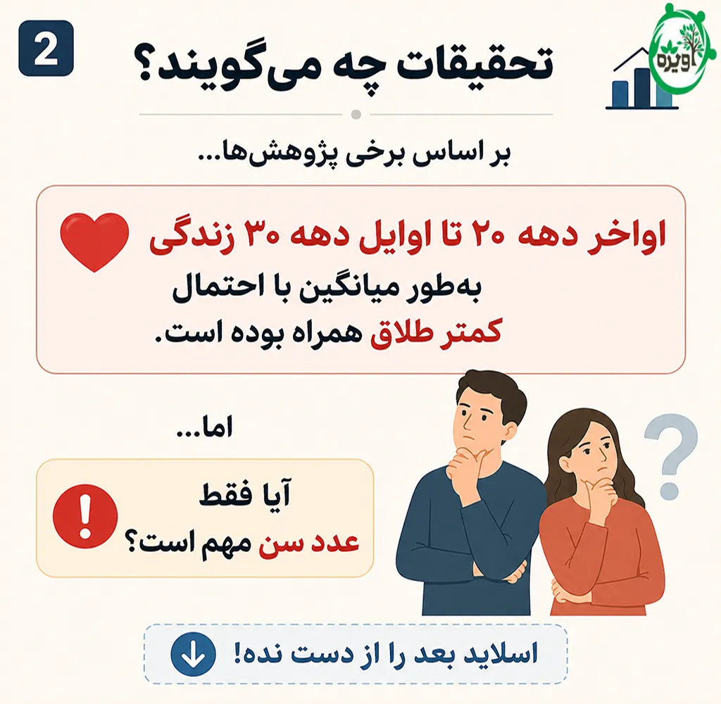 بهترین سن برای ازدواج