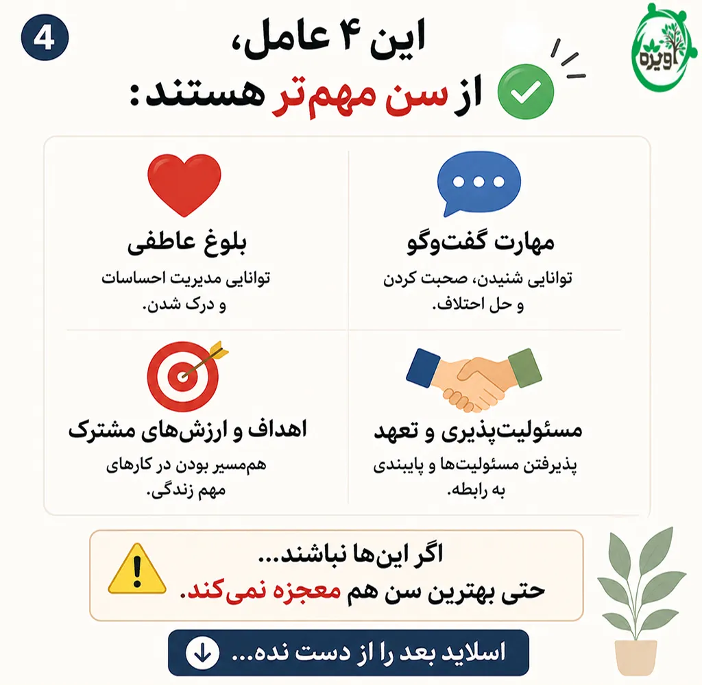 آیا سن ازدواج احتمال طلاق را پیش بینی میکند