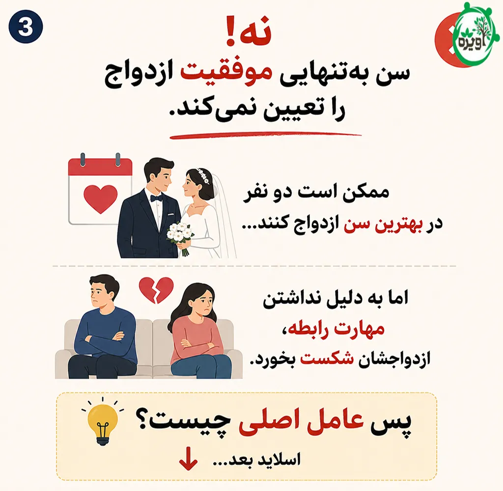 بهترین سن ازدواج