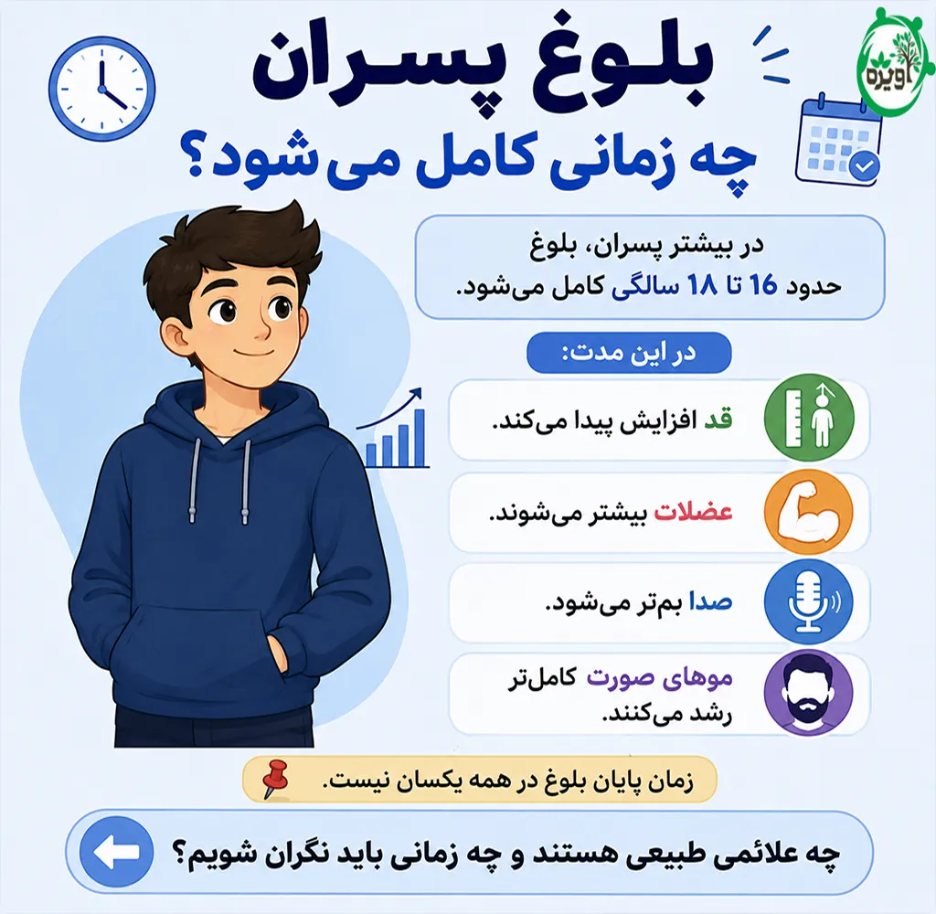 علائم پایان بلوغ در پسران