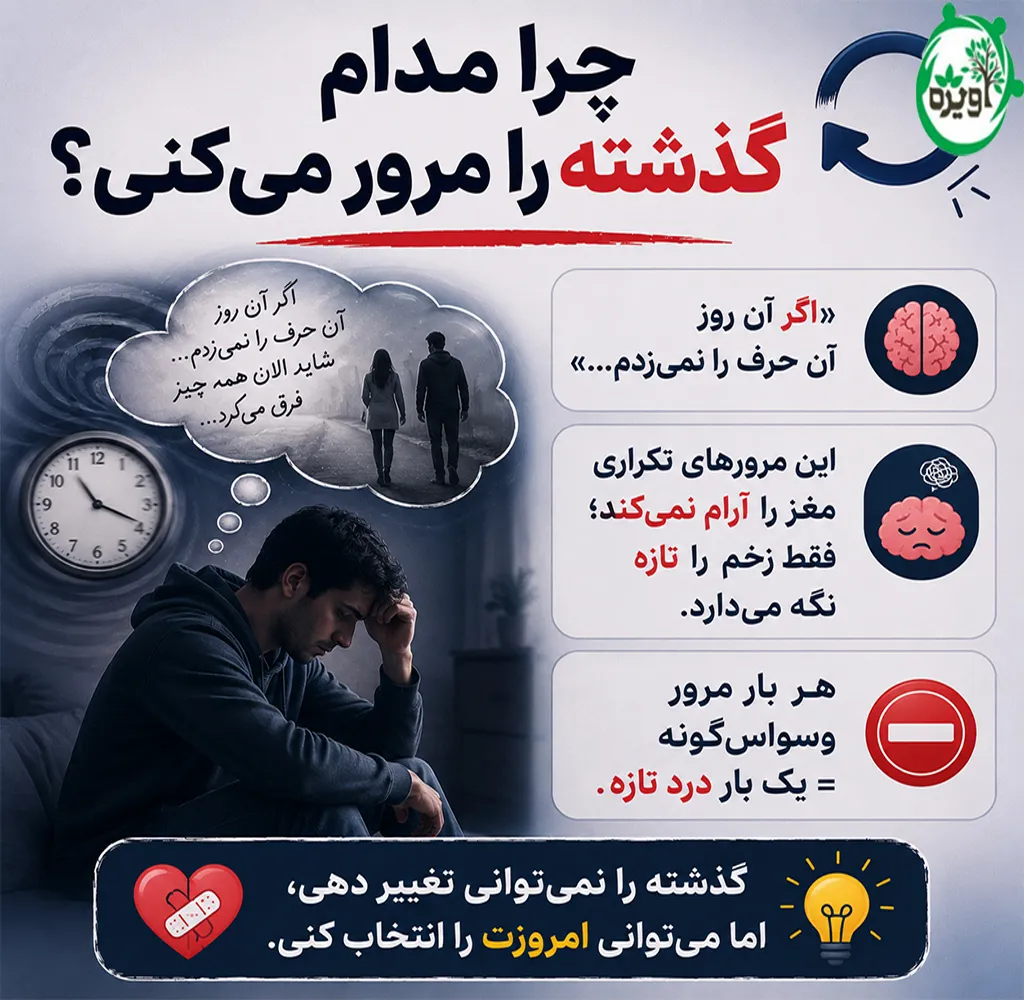 روانشناسی شکست عشقی