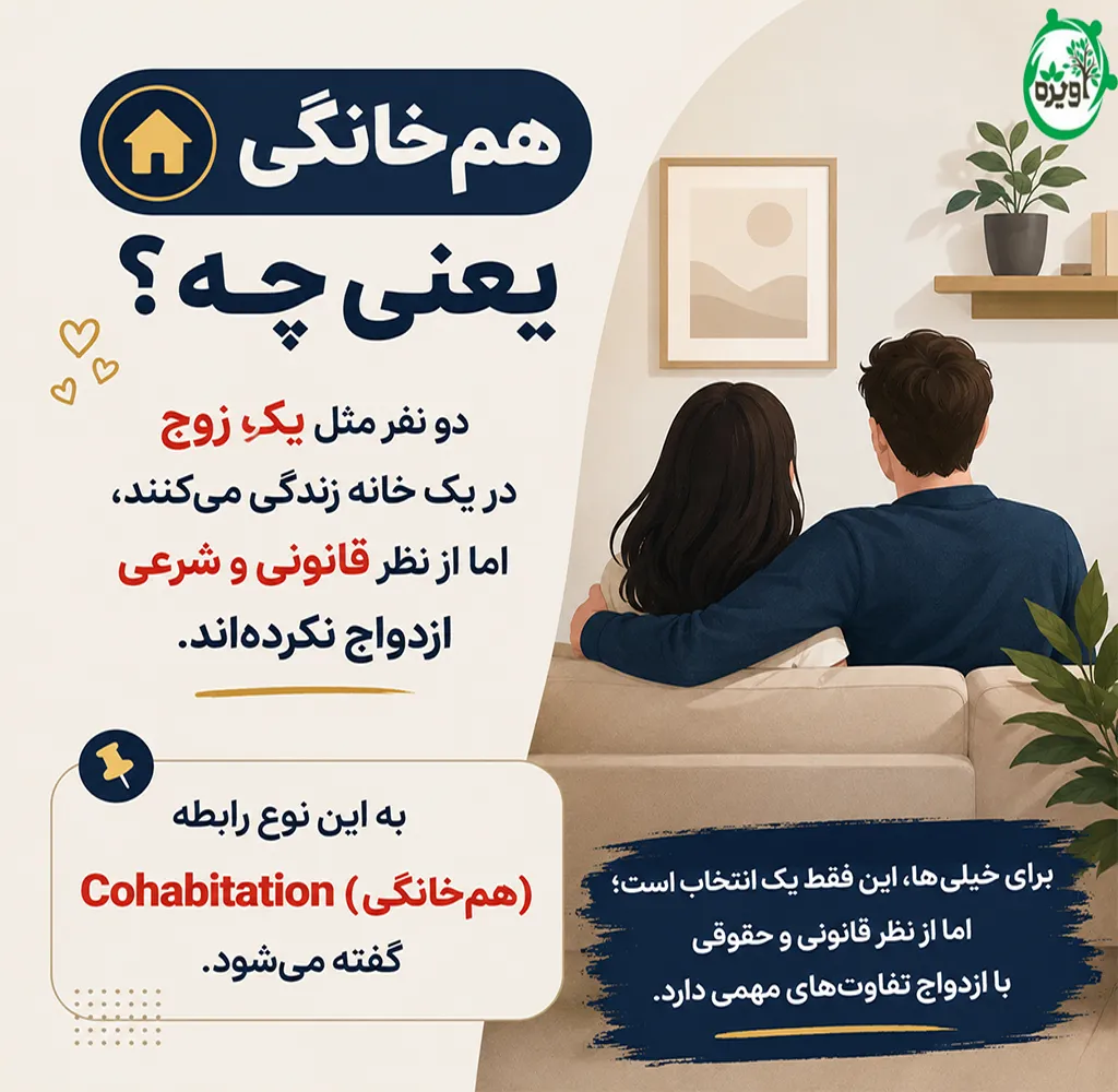 ویژگیهای زندگی مشترک بدون ازدواج