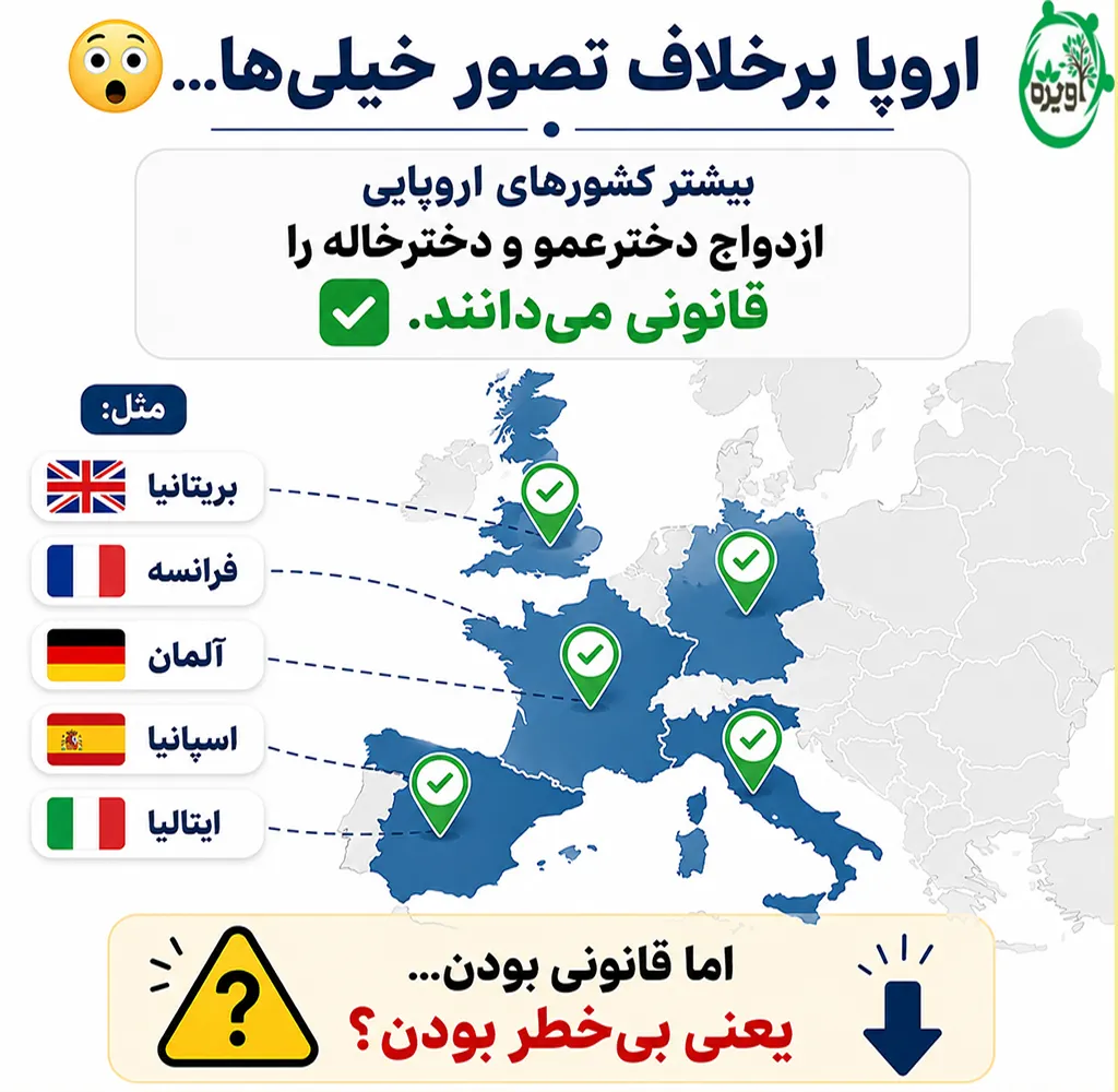 بیماریهای ژنتیکی ازدواج فامیلی