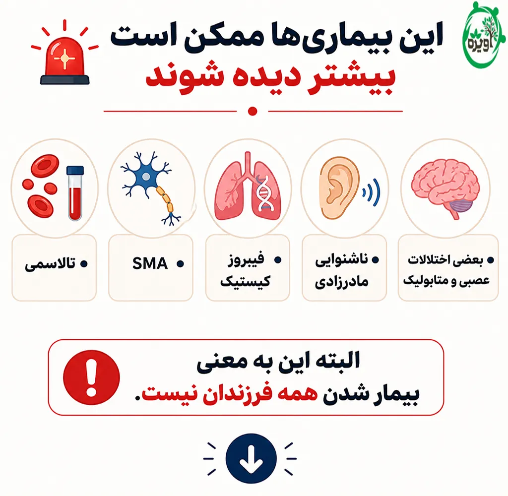 مشکلات ژنتیکی ازدواج فامیلی