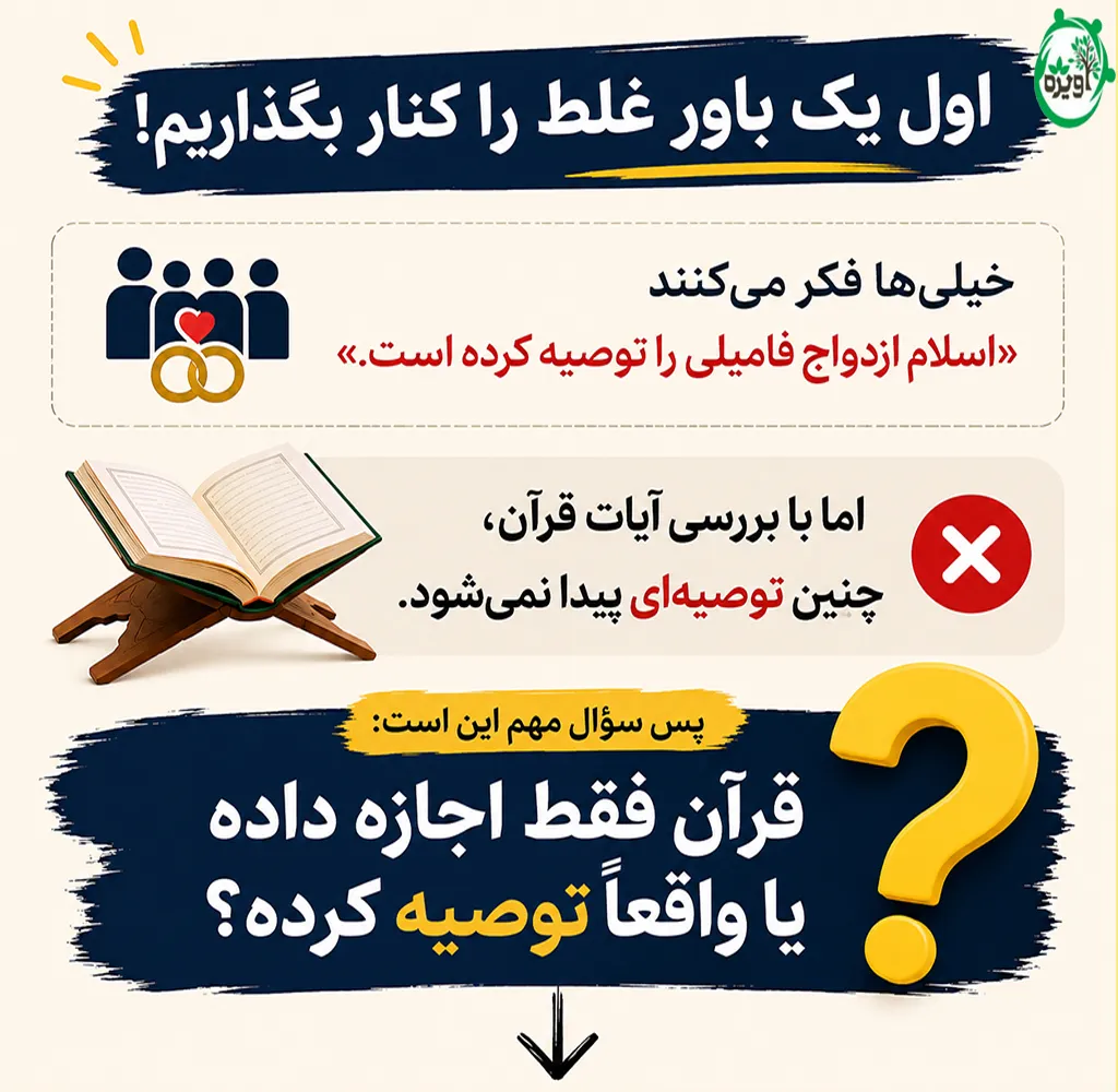 ازدواج فامیلی در قرآن و احادیث