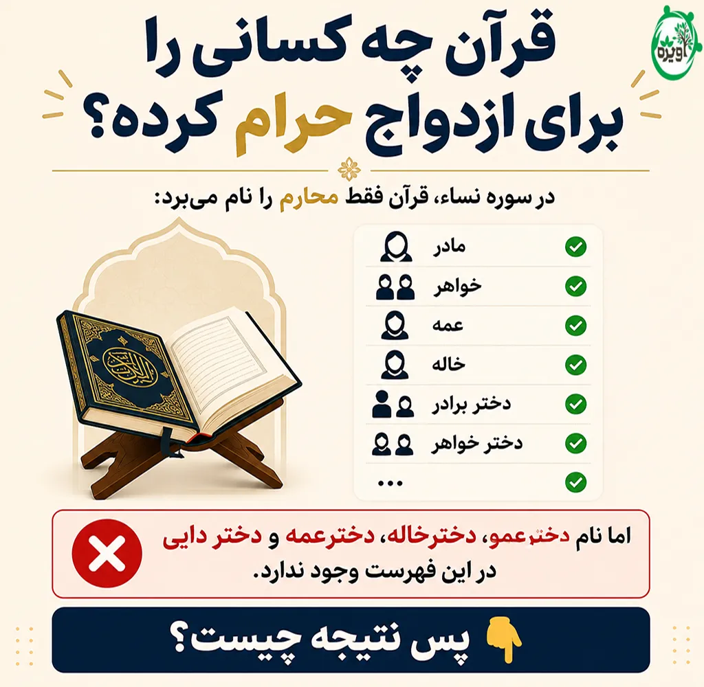 ازدواج فامیلی در قران