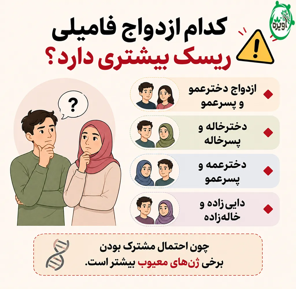 ازدواج فامیلی خوبه یا بد