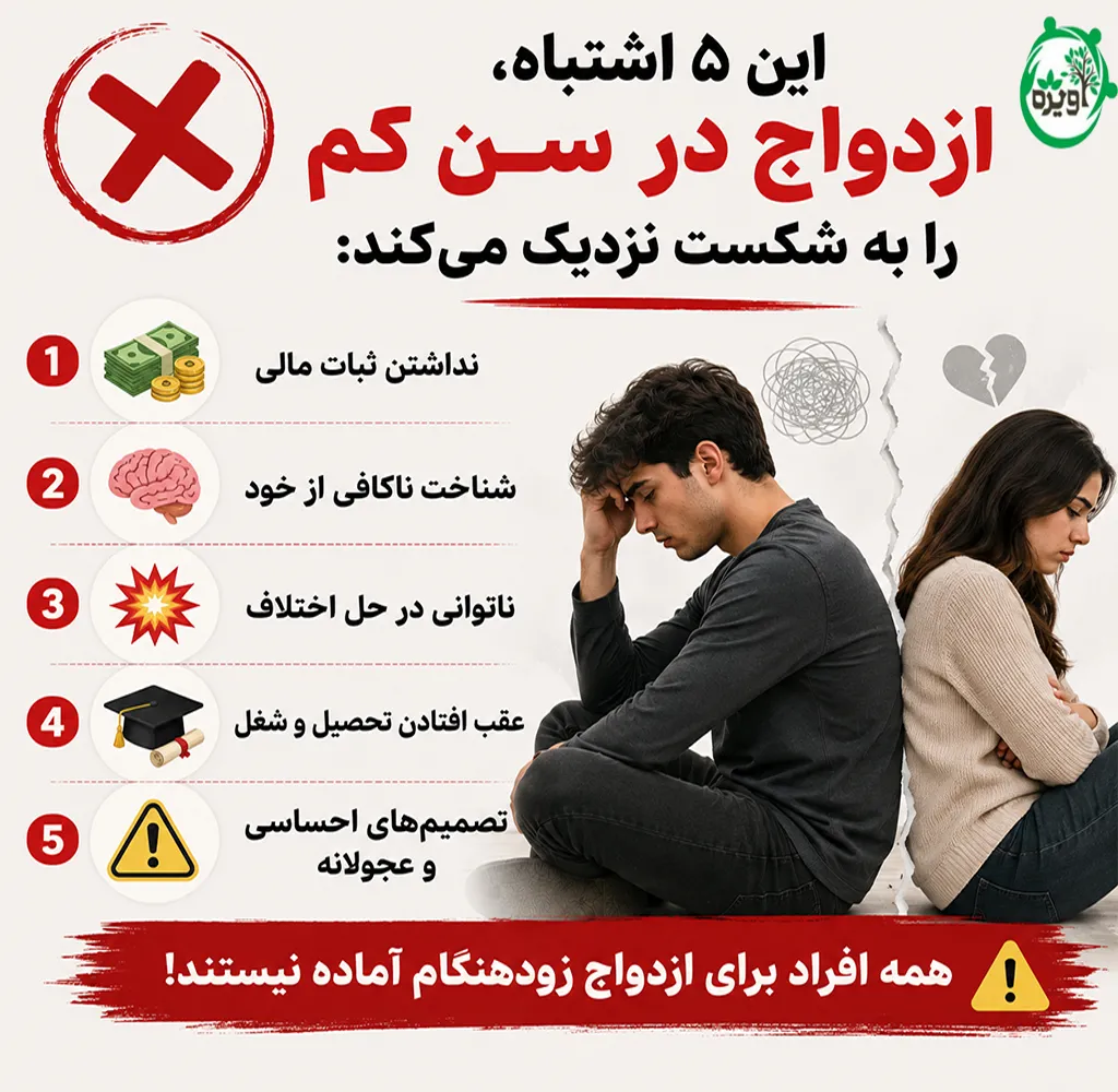 ایا ازدواج در سن ۱۵ سالگی خوب است