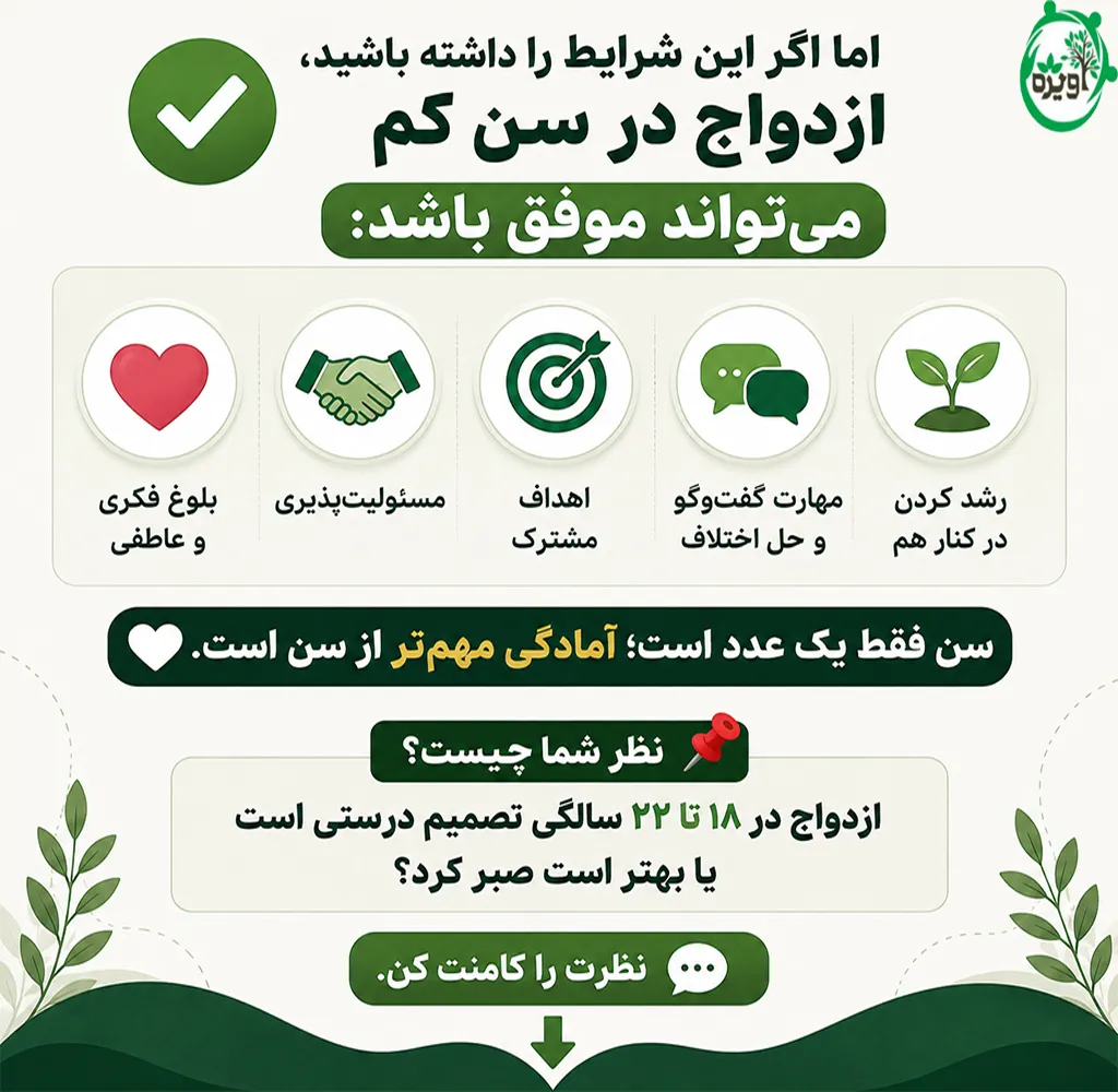 ازدواج در سن پایین