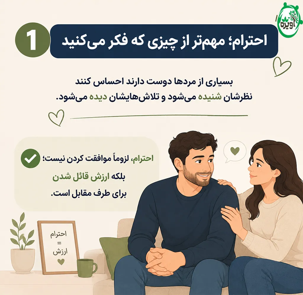 نیاز مرد به محبت زن