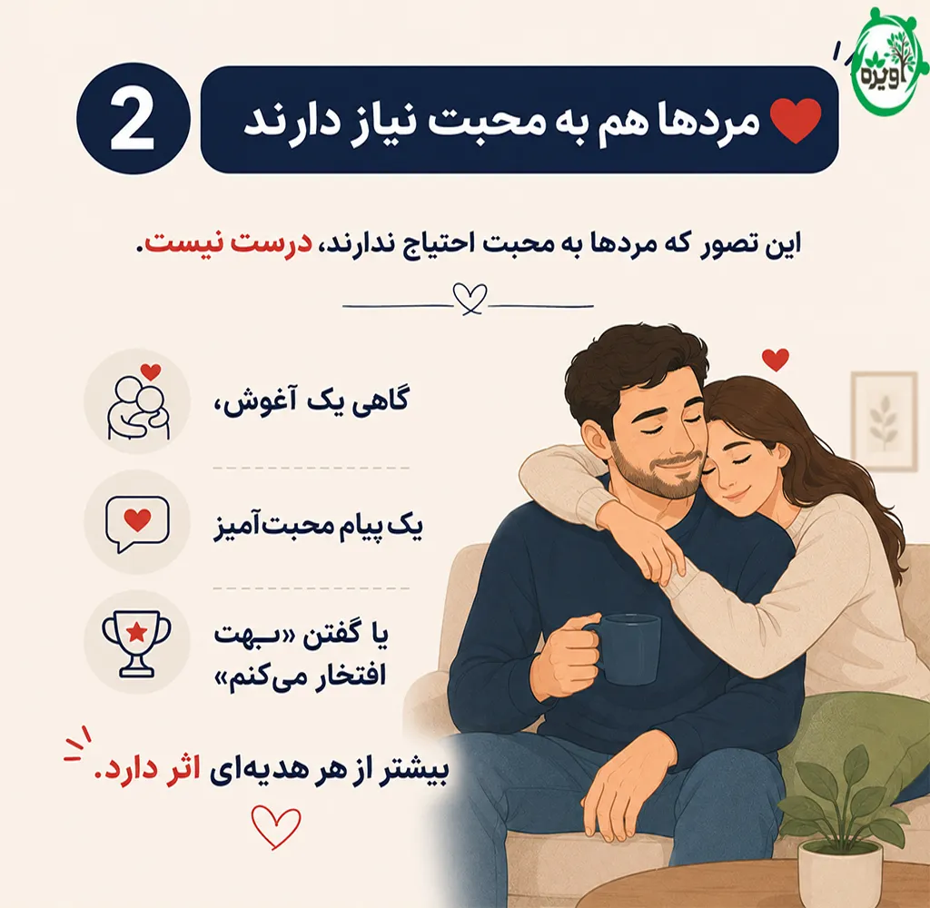 نیازهای عاطفی مردان