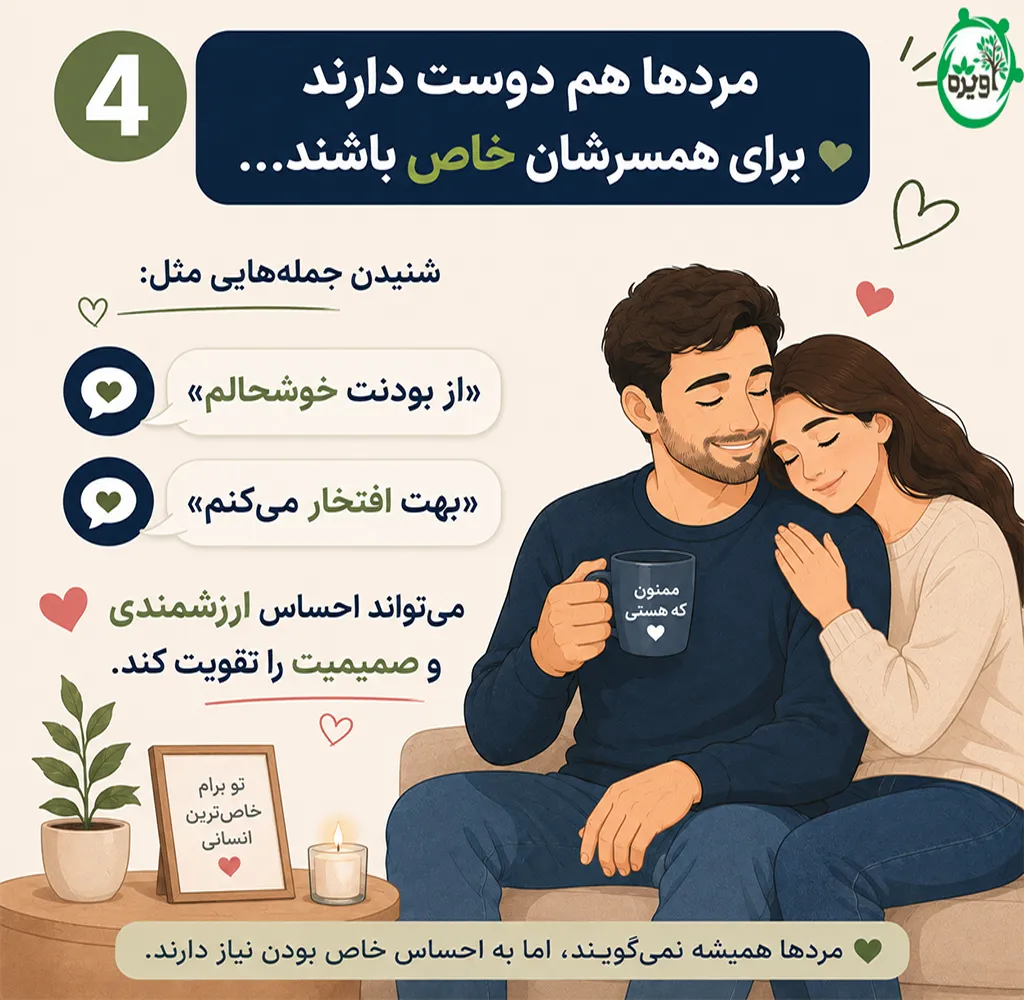 مهمترین نیاز مردان