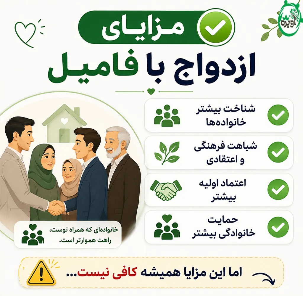 ازدواج با غریبه