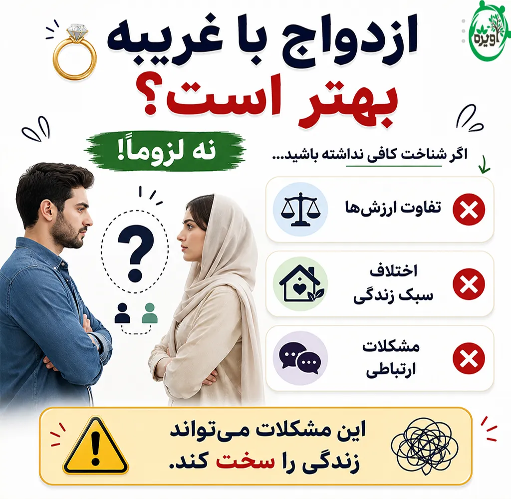 خطرات ژنتیکی ازدواج با فامیل