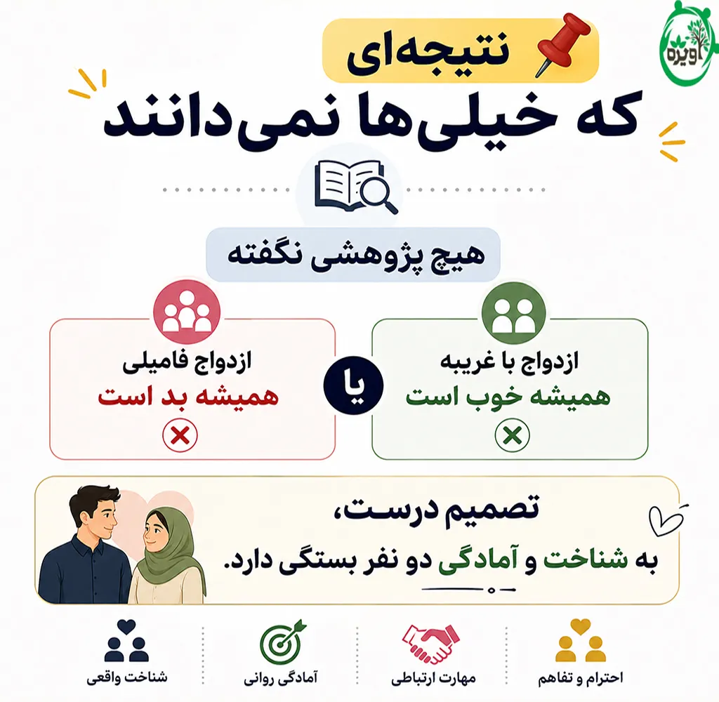 کف بینی ازدواج فامیل یا غریبه
