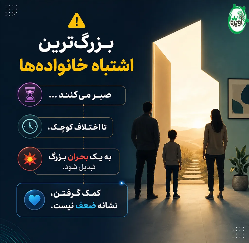 مشاوره تلفنی
