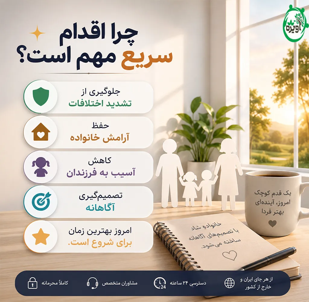 شماره موبایل روانشناس خانم رایگان
