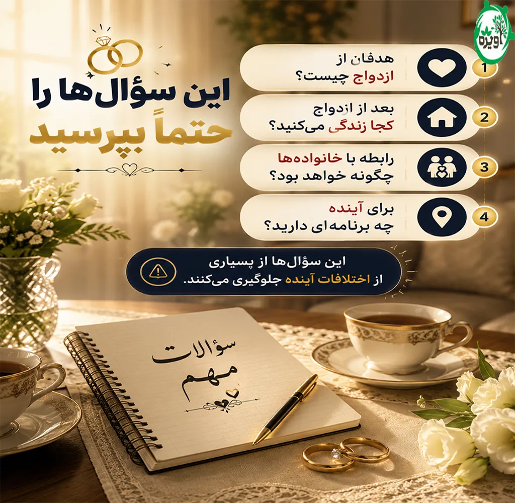 سوالات جلسه اول آشنایی خانواده ها