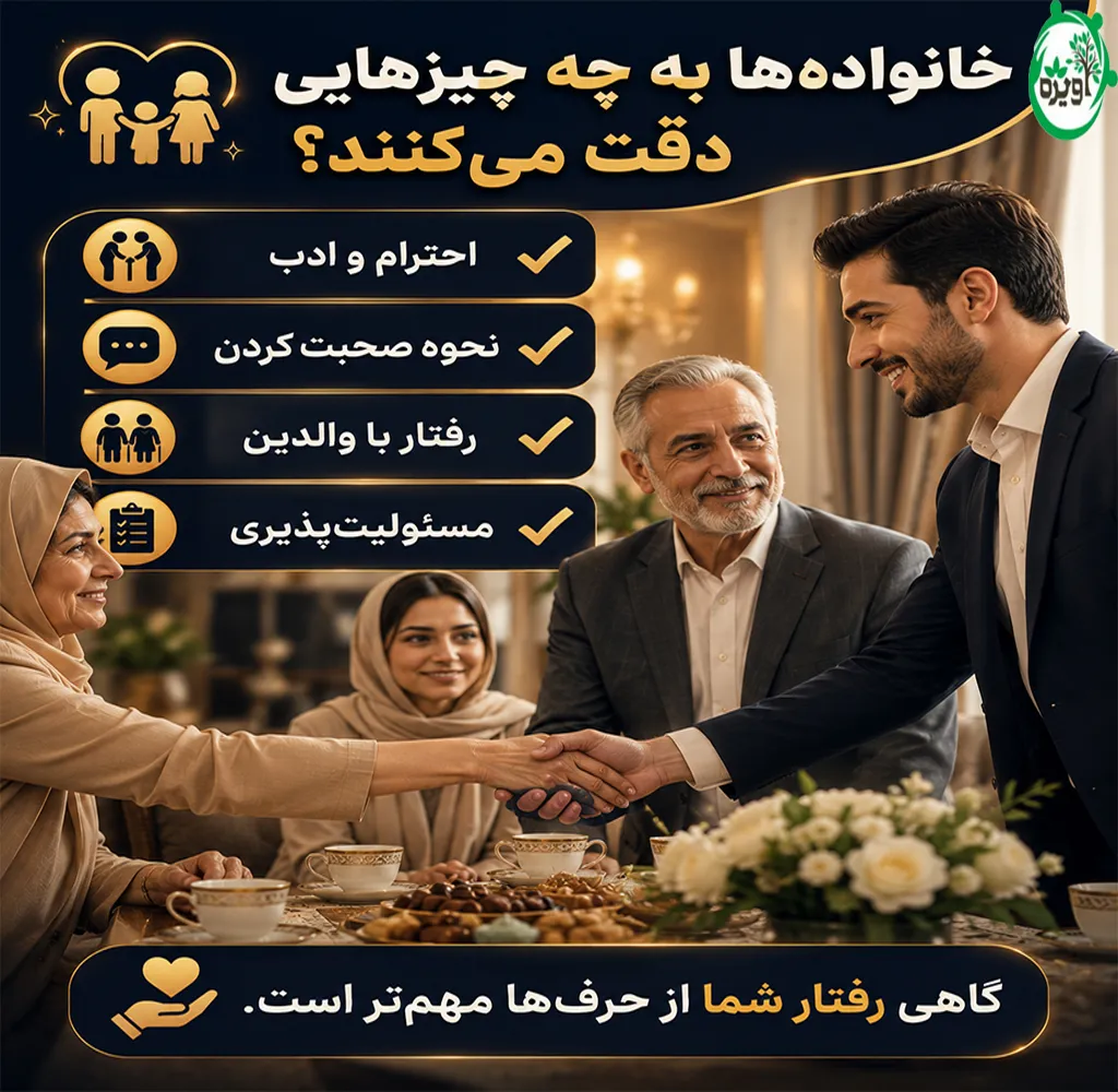 در جلسه اول آشنایی چه بگوییم