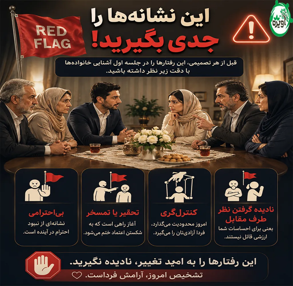 در اولین جلسه آشنایی خانواده ها قبل از خواستگاری