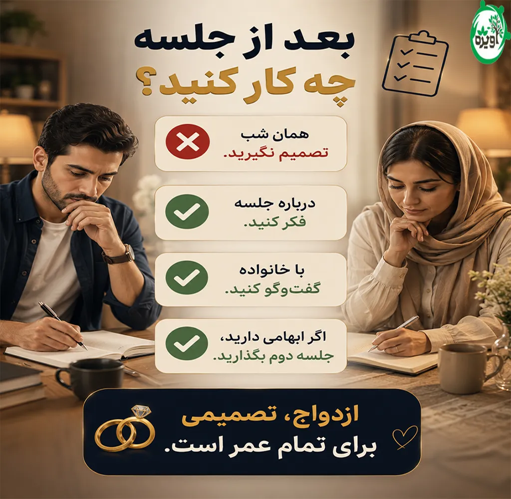 جلسه اول آشنایی