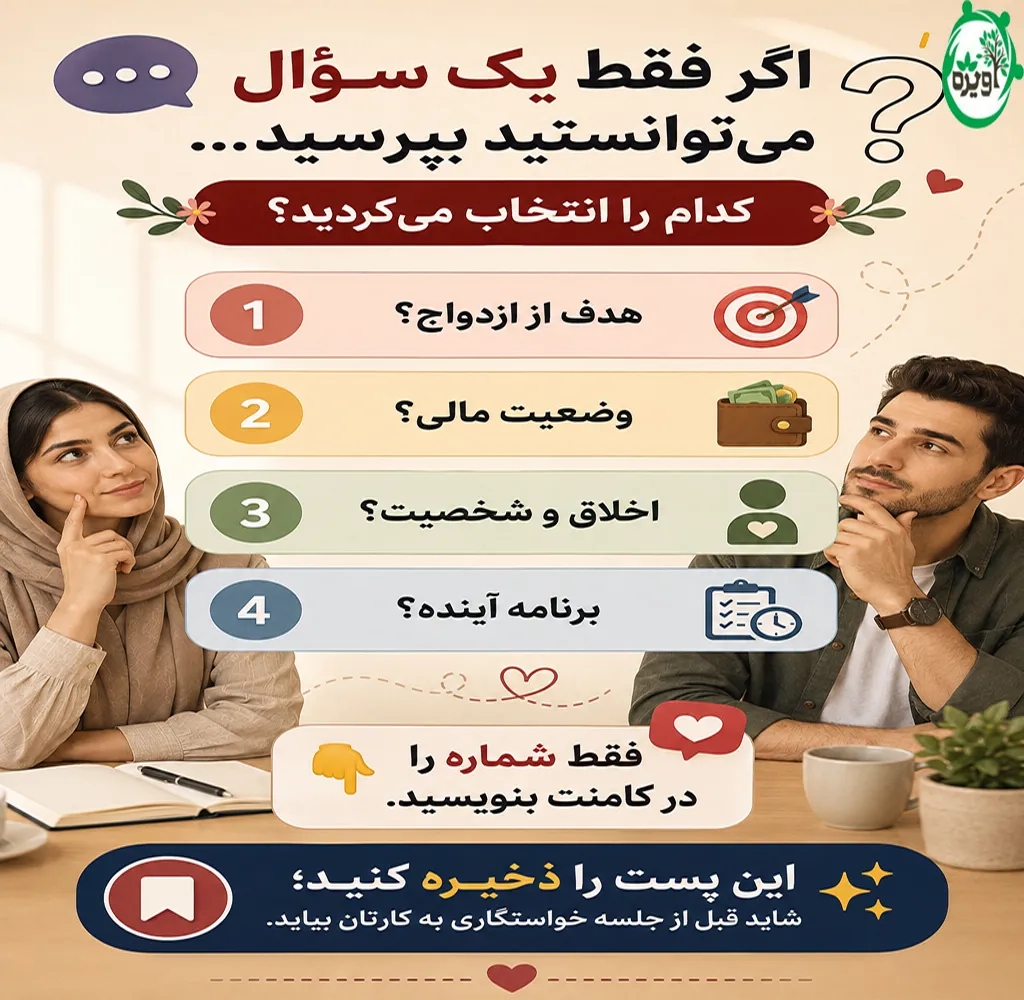 جلسه اول آشنایی برای ازدواج