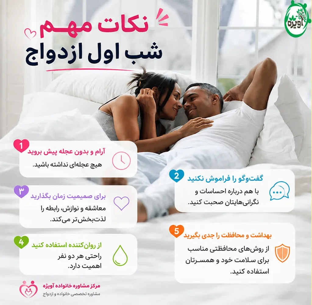 شب اول عروسی چیکار میکنن