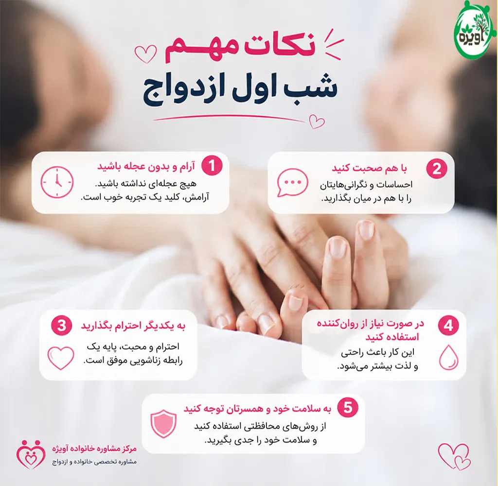 شب اول عروسی چه باید کرد