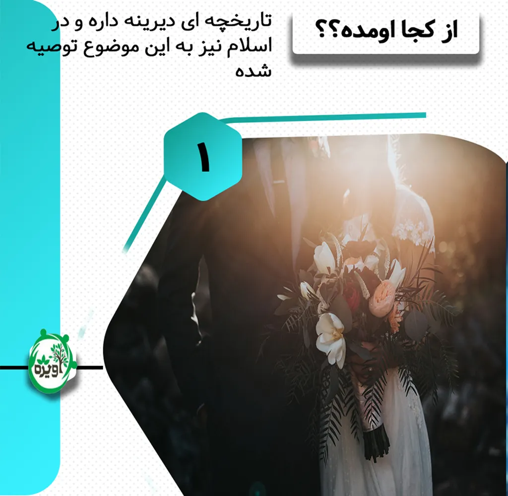 ازدواج دختر عمو پسر عمو در قرآن