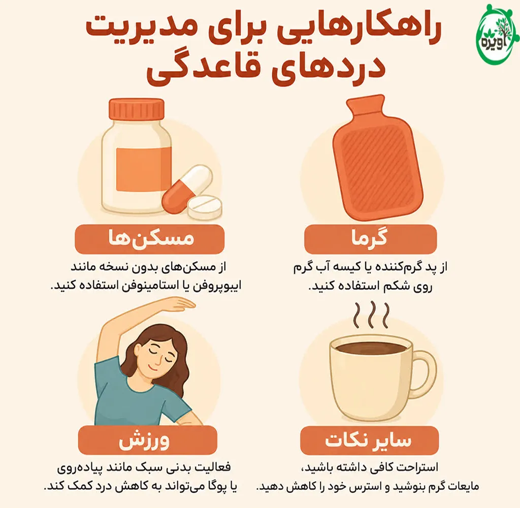 مراحل بلوغ دختران
