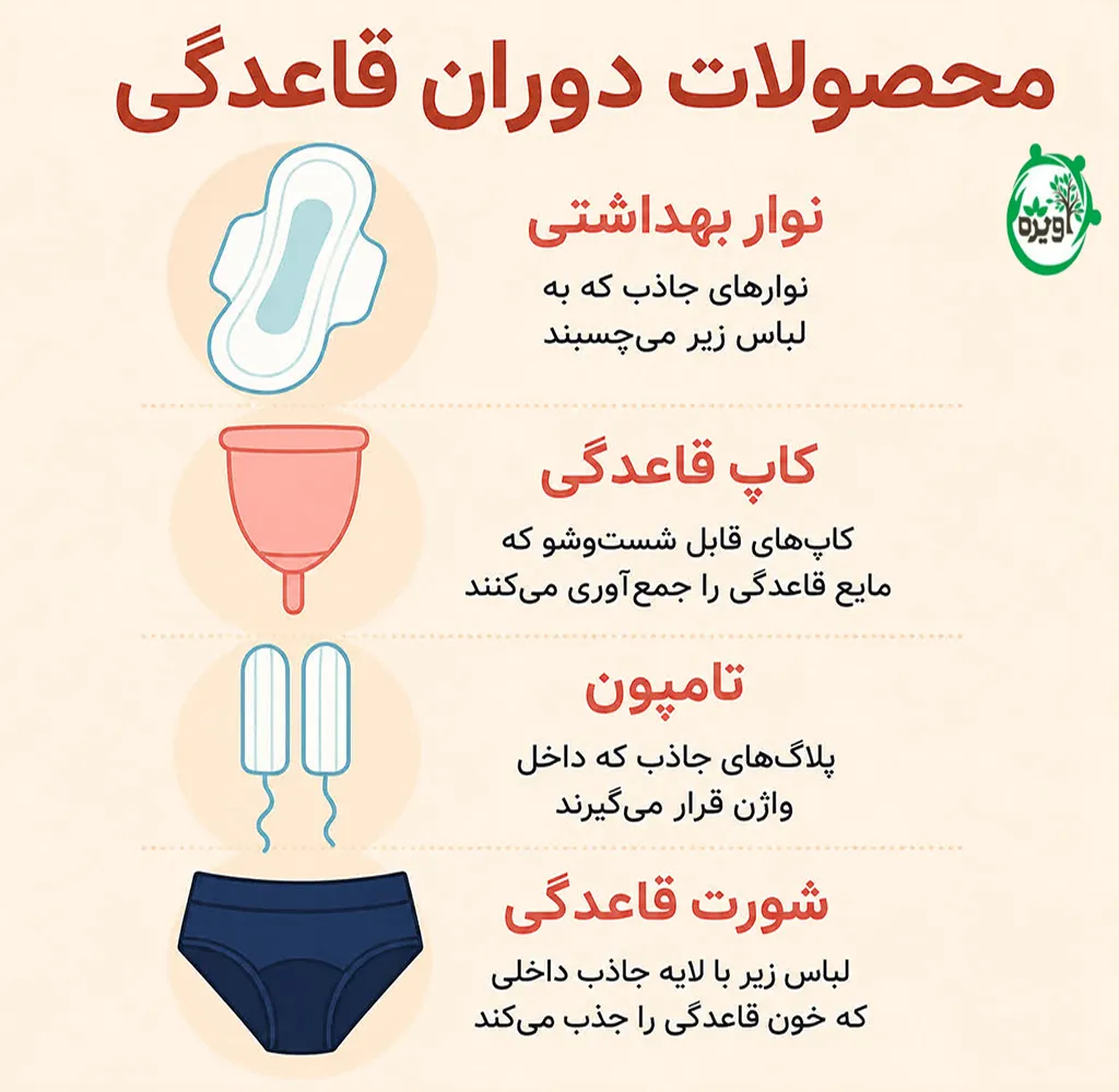 علائم بلوغ در دختران