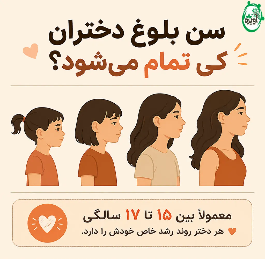 اولین قاعدگی در دختران