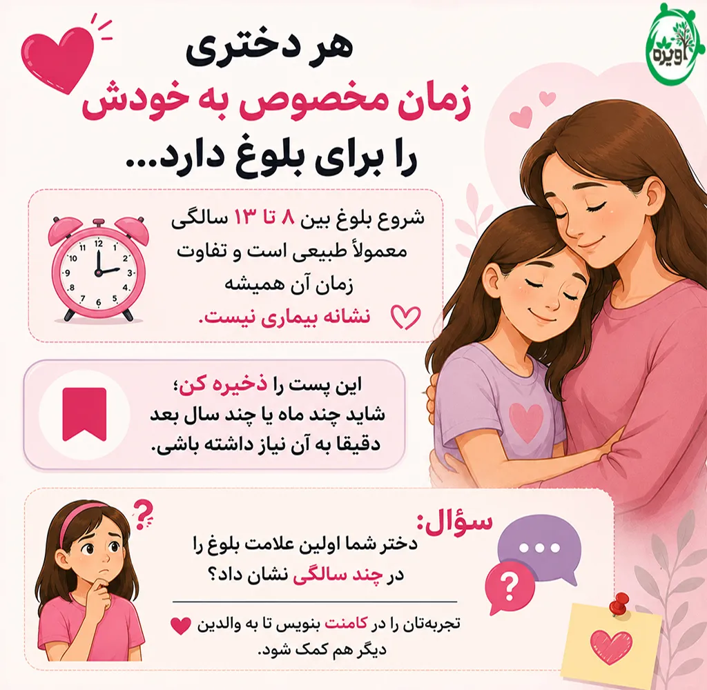 بلوغ زودرس در دختران