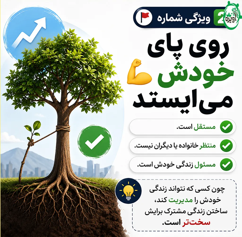 خصوصیات یک مرد خوب برای ازدواج