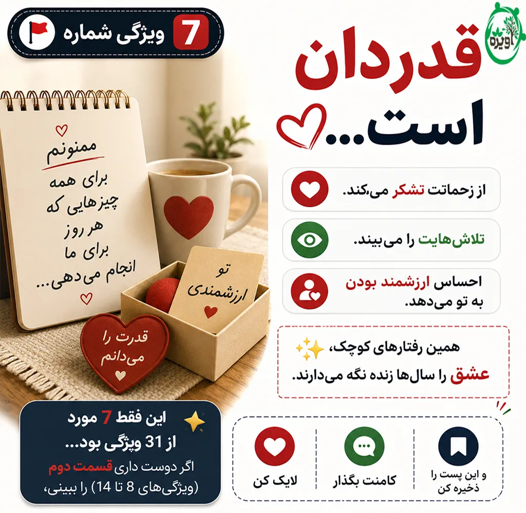 ویژگی‌های یک شوهر بد