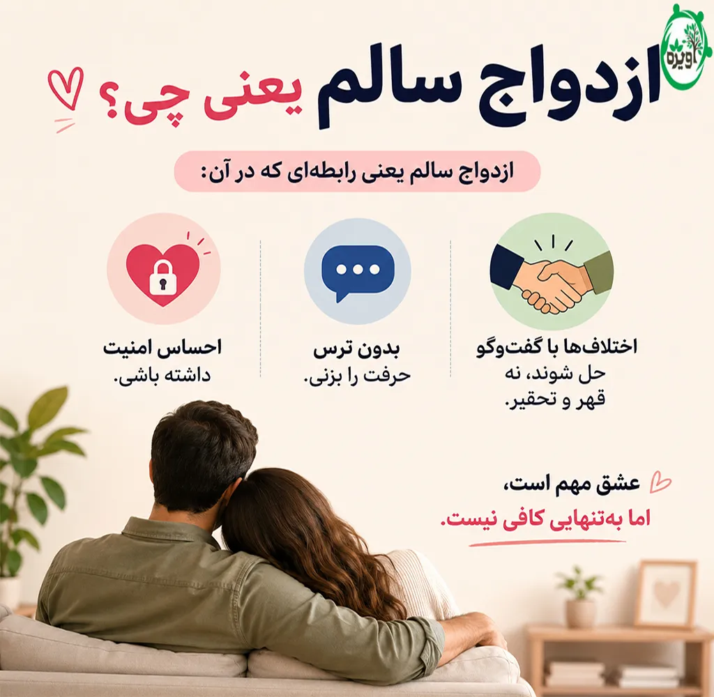 ویژگی یک رابطه سالم قبل از ازدواج