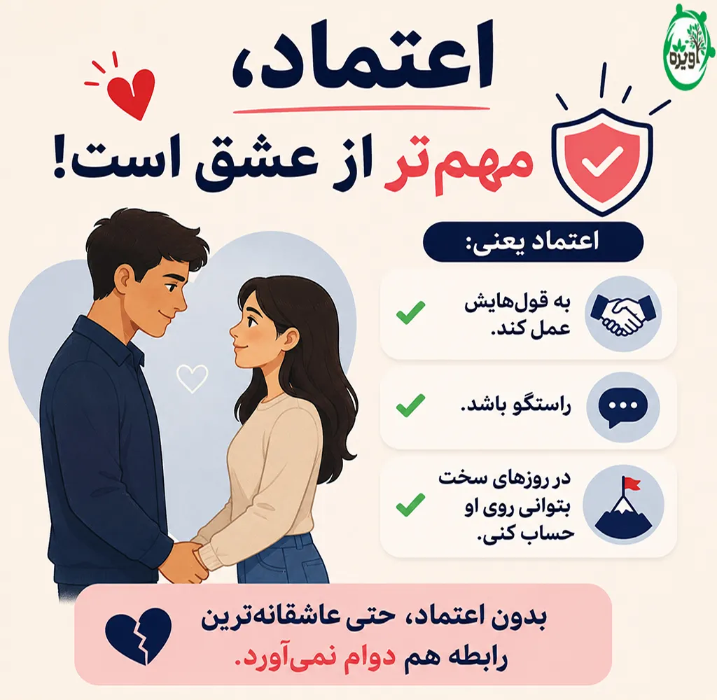ازدواج و خانواده پایدار