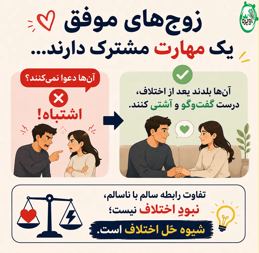ازدواج سالم چیست