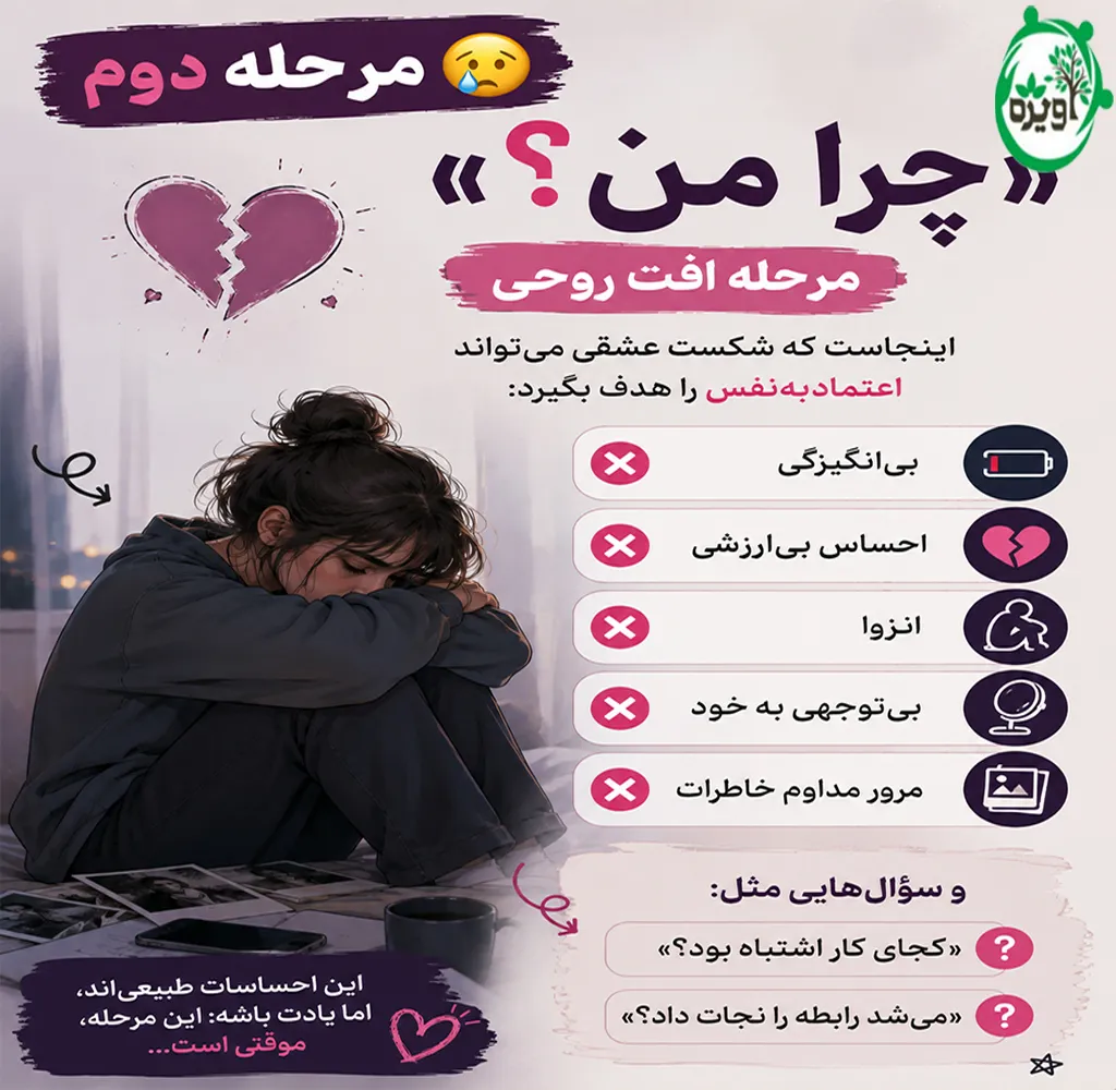شکست عشقی دختر