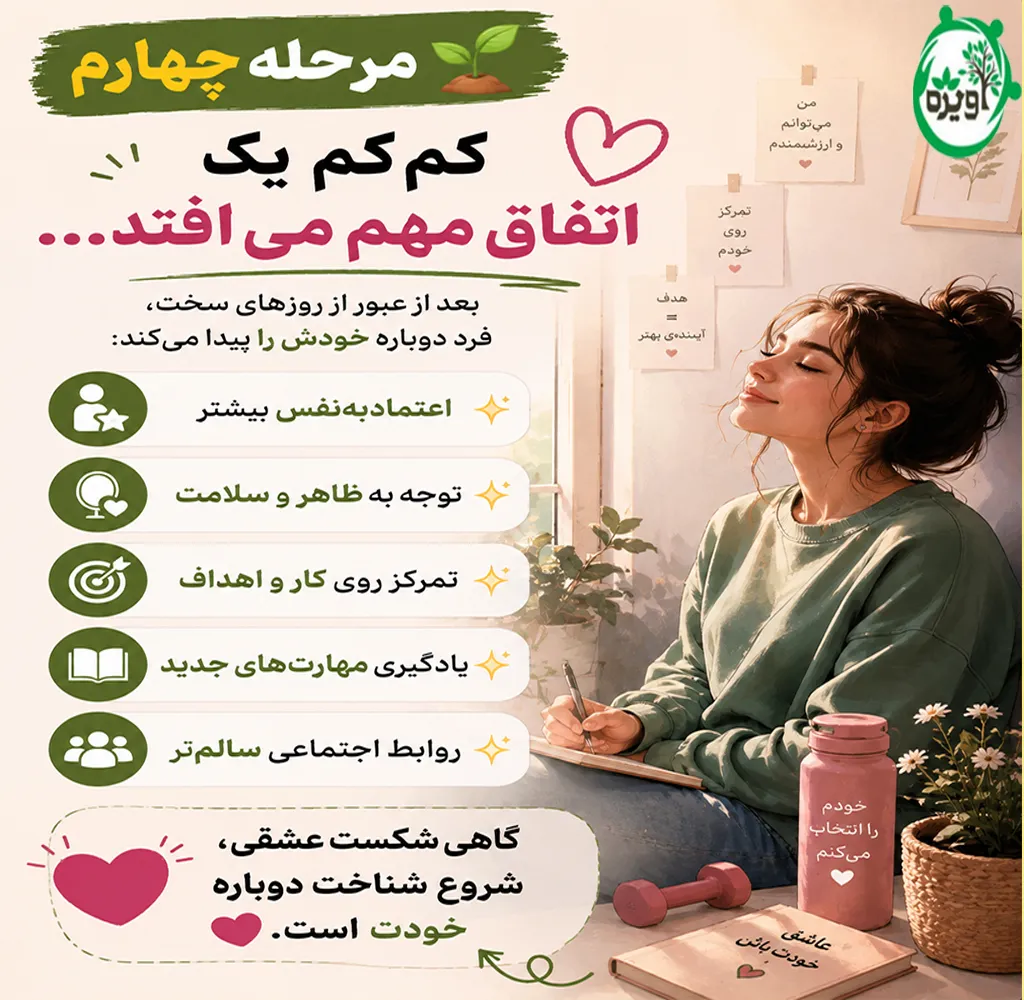 شکست عشقی دختر از پسر