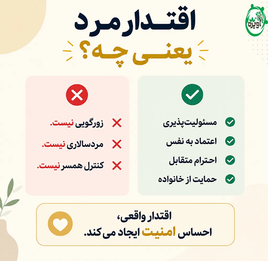علائم رفتاری اقتدار مرد کدام است