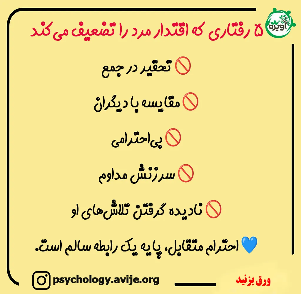 پیام اقتدار دهنده به مرد