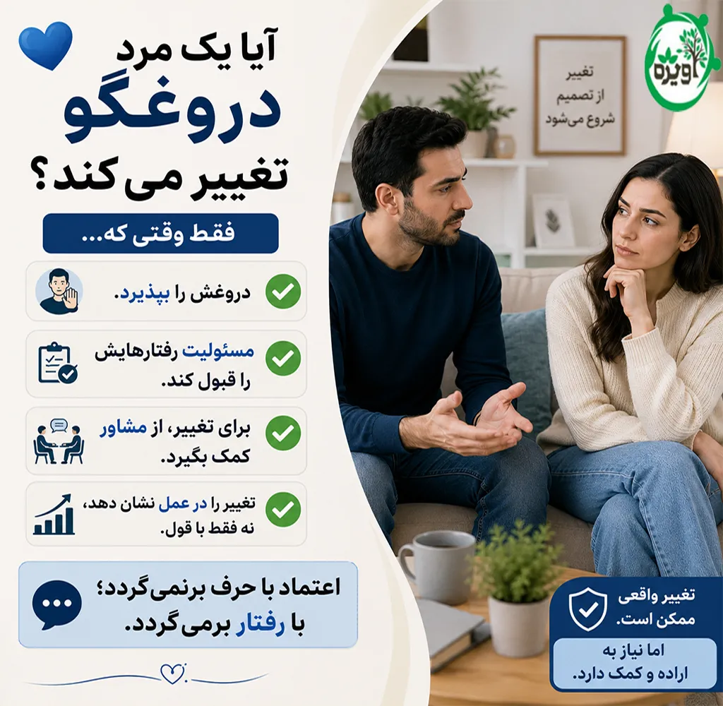 همسر دروغگو