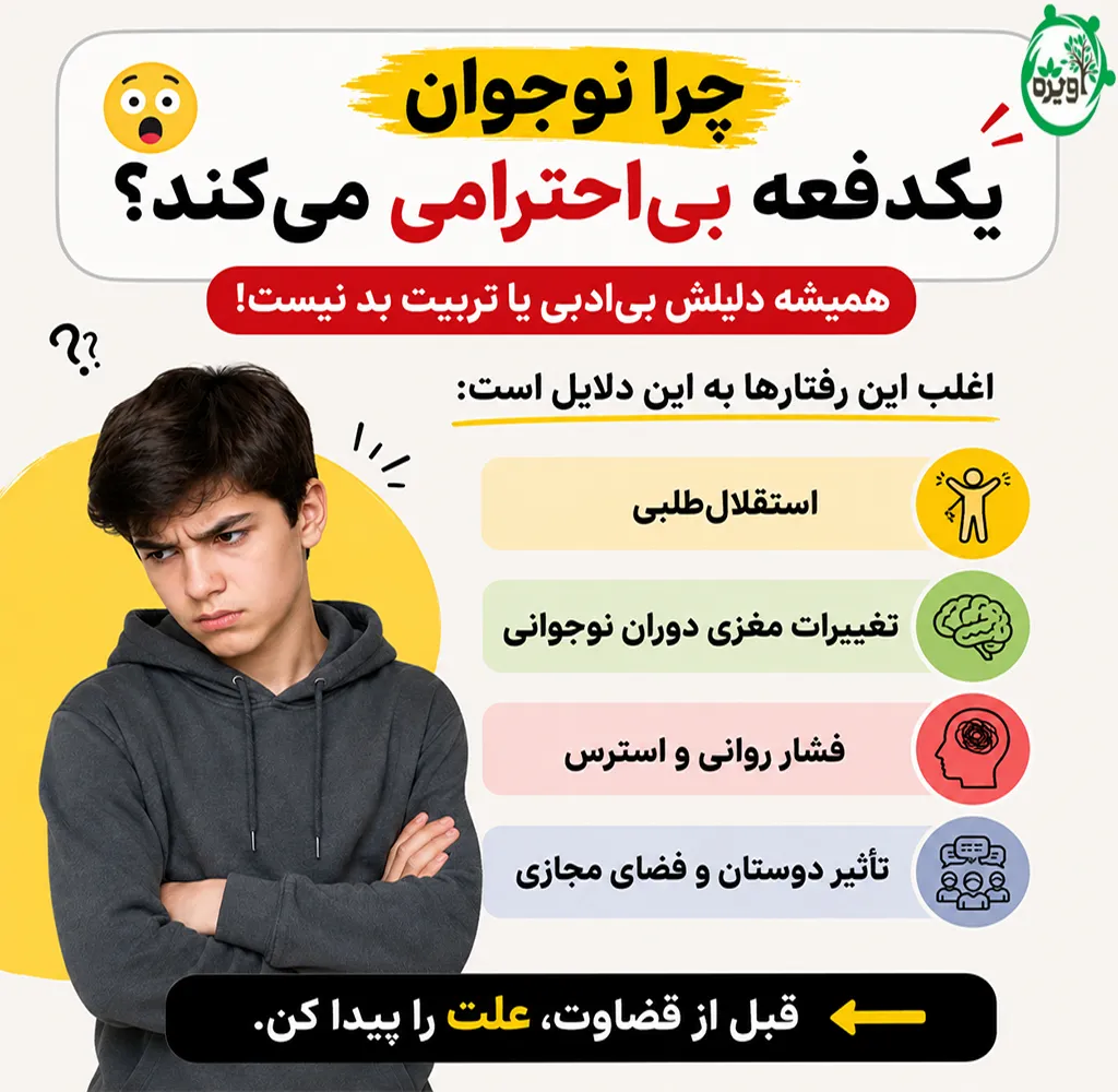 راه برخورد با نوجوان بی ادب