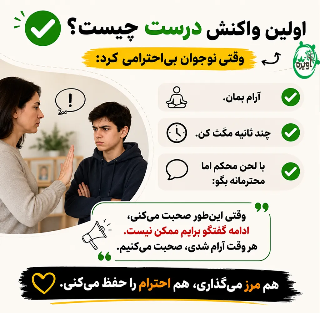 علت بی احترامی جوانان به والدین